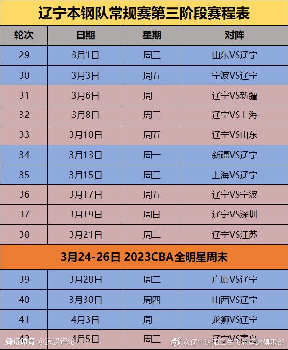 我现在的想法是赢得周四的比赛，休假一周，然后考虑对阵马洛卡的比赛。